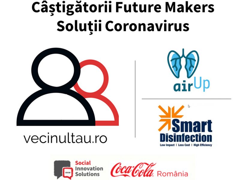 Câștigătorii Future Makers Solutii Coronavirus